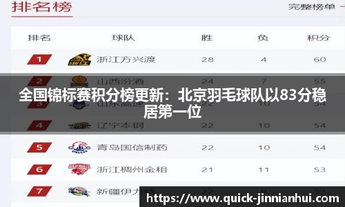 金年会注册登录